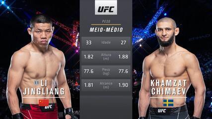 UFC 267 - Li Jingliang x Khamzat Chimaev