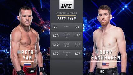 UFC 267 - Petr Yan x Cory Sandhagen