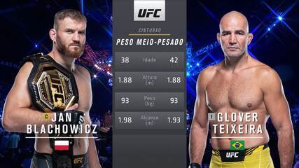 UFC 267 - Jan Blachowicz x Glover Teixeira