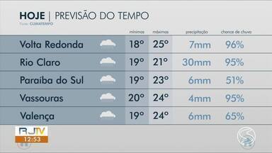 Veja a previsão do tempo para a tarde desta quinta-feira na região - Confira como ficam os termômetros em cinco cidades da região: Rio Claro, Paraíba do Sul, Três Rios, Vassouras e Volta Redonda.