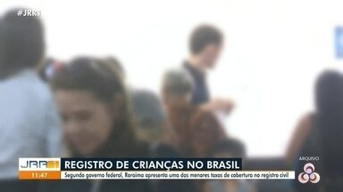 Roraima apresenta uma das menores taxas de cobertura no registro civil - Roraima apresenta uma das menores taxas de cobertura no registro civil, com apenas 89% de crianças com até cinco anos devidamente registradas, ficando abaixo da média nacional.