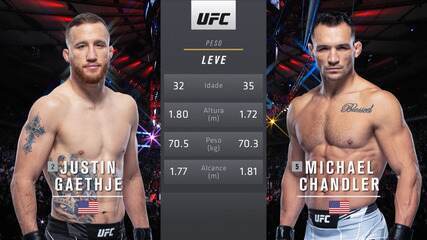 UFC 268 - Justin Gaethje x Michael Chandler