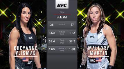 UFC Font x Aldo - Cheyanne Vlismas x Mallory Martin