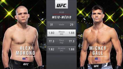 UFC Font x Aldo - Alex Morono x Mickey Gall