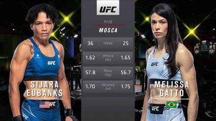 UFC Lewis x Daukaus - Sijara Eubanks x Melissa Gatto