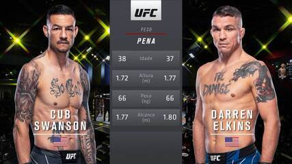 UFC Lewis x Daukaus - Cub Swanson x Darren Elkins