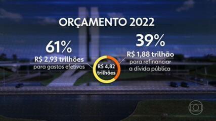 Orçamento de 2022 é aprovado pelo Congresso nesta terça-feira (21)