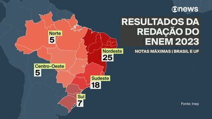 Estudantes com notas máximas comentam preparação para prova e resultado do Enem