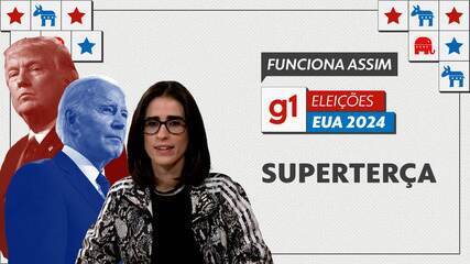 Eleições nos EUA: O que é e qual a importância da Superterça