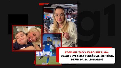 Éder Militão x Karoline Lima: como deve ser a pensão alimentícia de um pai milionário?