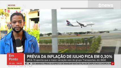 IPCA-15: preços sobem 0,30% em julho