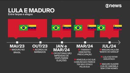 Como a relação de Lula e Maduro murchou