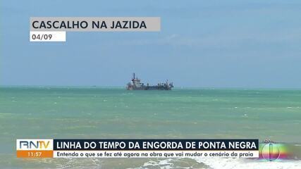 Linha do tempo da obra de engorda da Praia de Ponta Negra, em Natal