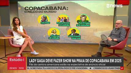 Lady Gaga deve fazer show na praia de Copacabana em 2025