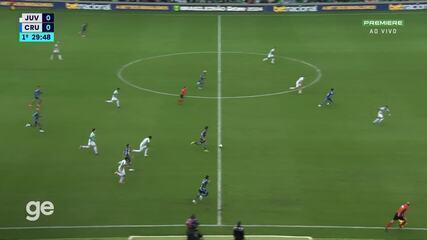 Juventude 0 x 1 Cruzeiro | Melhores momentos | 38ª rodada | Brasileirão 2024