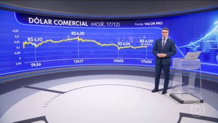 Dólar fecha em R$ 6,09 e renova recorde após bater R$ 6,20 em dia turbulento no mercado