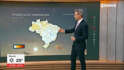 Verão quente e chuvoso: veja as tendências para a estação