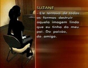 Reportagem de Rodrigo Bocardi com trechos da gravação dos depoimentos de Suzane Von Richthofen e também dos irmãos Cravinhos durante o julgamento pelo assassinato de Manfred Albert e Marísia Von Richthofen. Fantástico, 30/07/2006.