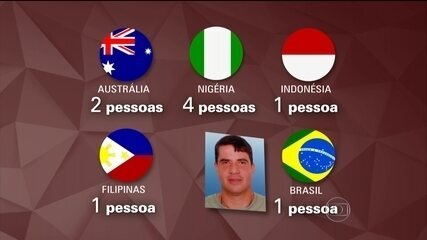 O brasileiro Rodrigo Gularte está no corredor da morte, na Indonésia. Ele foi condenado por tráfico de drogas e o fuzilamento pode ocorrer a qualquer momento, a partir de terça-feira (28).