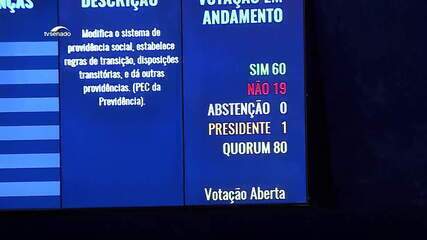 Senado aprova texto-base da reforma da Previdência em segundo turno: 60 votos a 19