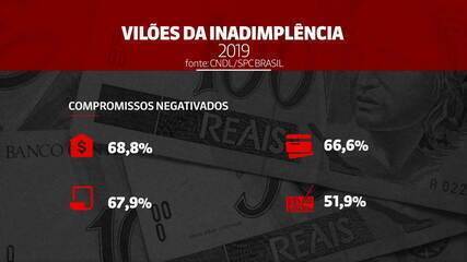 Empréstimo pessoal é a maior causa de nome sujo no Brasil