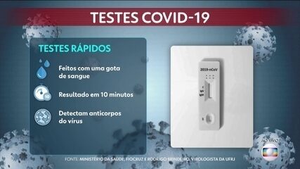 Especialista explica como funciona o teste rápido para Covid-19