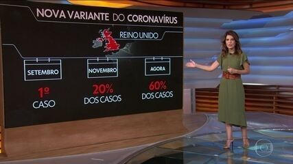 SP confirma dois casos de contaminação por variante mais contagiosa do coronavírus