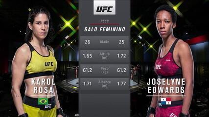 UFC Overeem x Volkov - Karol Rosa x Joselyne Edwards