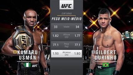 UFC 258 - Kamaru Usman x Gilbert Durinho