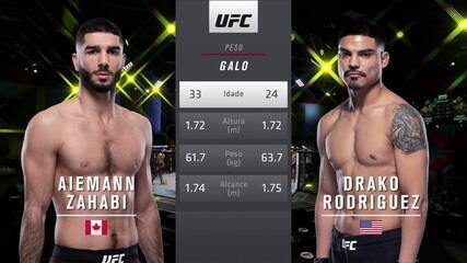 UFC Blaydes x Lewis - Aiemann Zahabi x Drako Rodriguez