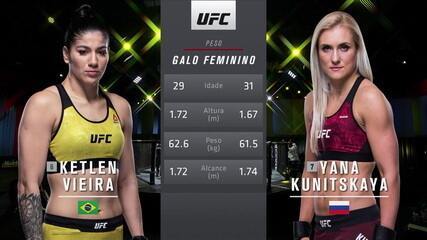 UFC Blaydes x Lewis - Ketlen Vieira x Yana Kunitskaya