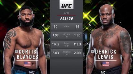 UFC Blaydes x Lewis - Curtis Blaydes x Derrick Lewis