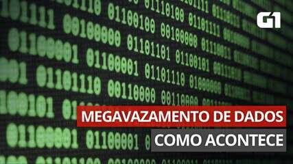 VÍDEO: Como acontece um vazamento de dados?