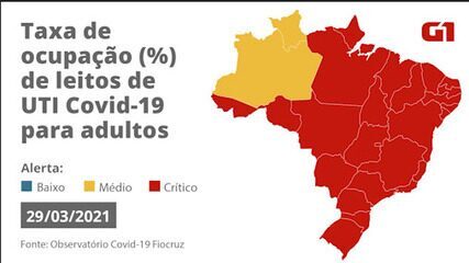 VÍDEO: Veja ocupação dos leitos de UTI estado a estado desde julho