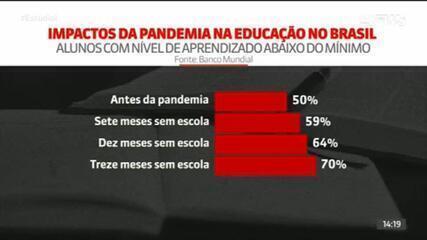 Pandemia provocou crise sem precedentes na Educação brasileira, aponta Banco Mundial