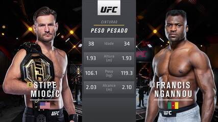 UFC 260 - Stipe Miocic x Francis Ngannou