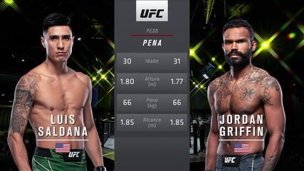 UFC Vettori x Holland - Luis Saldaña x Jordan Griffin