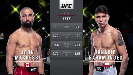 UFC Vettori x Holland - John Makdessi x Ignacio Bahamondes