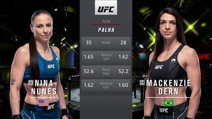 UFC Vettori x Holland - Nina Nunes x Mackenzie Dern