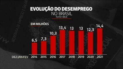 Desemprego atinge 14,4 milhões de brasileiros e bate recorde