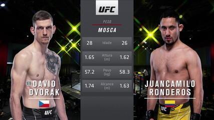 UFC Font x Garbrandt - David Dvorak x Juancamilo Ronderos