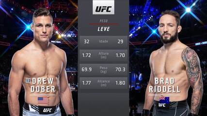 UFC 263 - Drew Dober x Brad Riddell