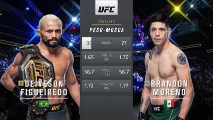 UFC 263 - Deiveson Figueiredo x Brandon Moreno