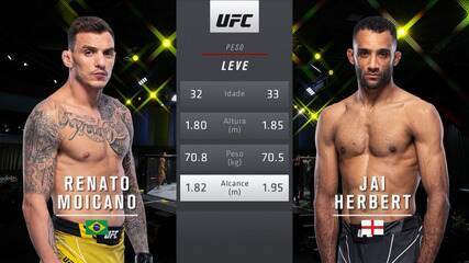 UFC Gane x Volkov - Renato Moicano x Jai Herbert