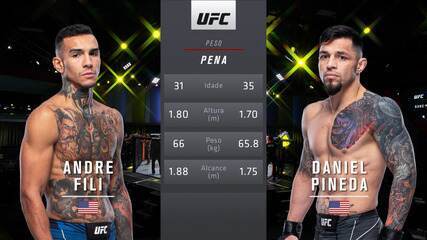 UFC Gane x Volkov - Andre Fili x Daniel Pineda