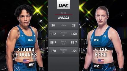 UFC Sandhagen x Dillashaw: Sijara Eubanks x Elise Reed