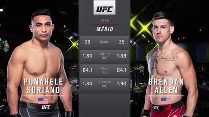 UFC Sandhagen x Dillashaw: Punahele Soriano x Brendan Allen