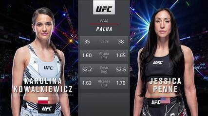 UFC 265 - Karolina Kowalkiewicz x Jessica Penne