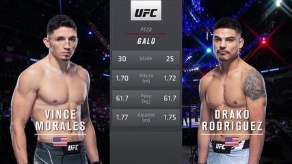 UFC 265 - Vince Morales x Drako Rodriguez