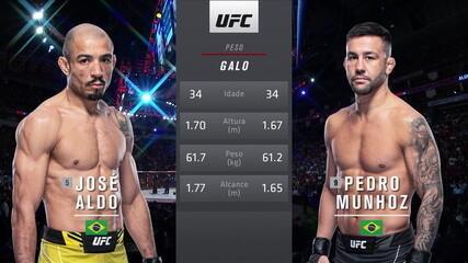 UFC 265 - José Aldo x Pedro Munhoz